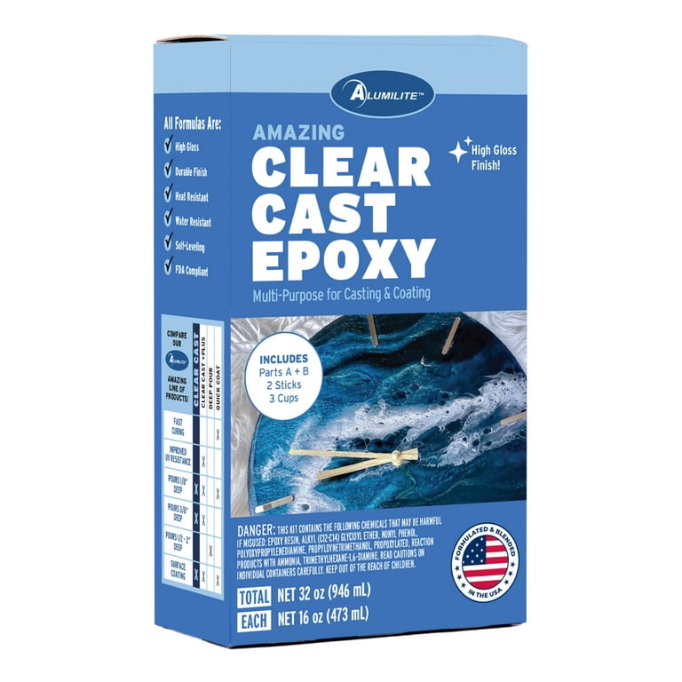 What Is Epoxy Resin? Best 5 Epoxy Resin Uses