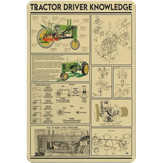 Aluminium Metal Tin Sign Funny Tractor Driver Knowledge Funny Home Cave