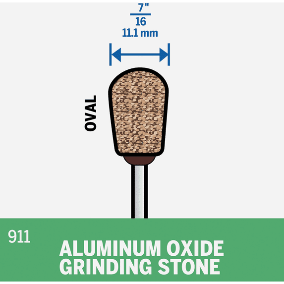 Aluminum Oxide Grinding Stone - Pack of 2 — Residential Use, Standard Application