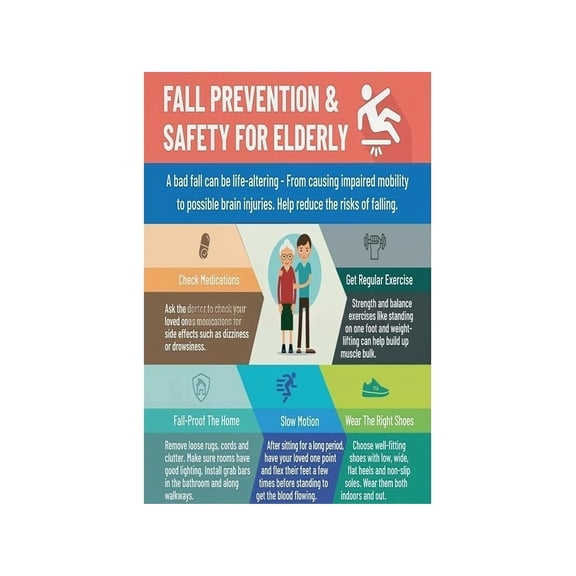 Aluminum Safety Sign Fall Prevention Tips for Elderly Senior Home Accident Prevention Metal Sign Wall Decor 12x8 Inch