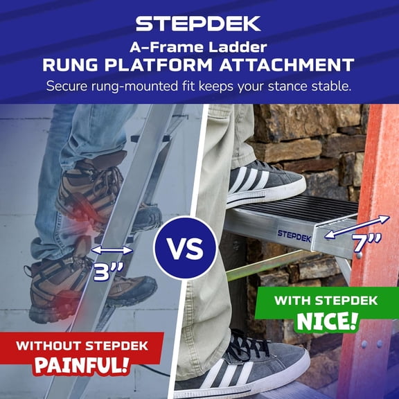Aluminum Step Ladder Platform Attachment - Anti-Slip Ladder Work Platform Accessories for Stabilizer - Compact, Lightweight, Rubberized Non-Slip Grip Pad for Painters, Electricians &