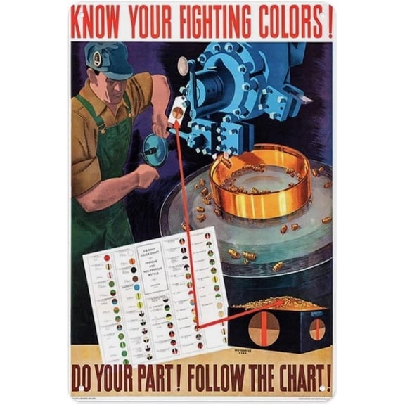 Aluminum Wall Sign Know Your Fighting Colors Vintage WWII Poster Decor 12 x 8 Inch for Bathroom Living Room Bedroom Office Cafe