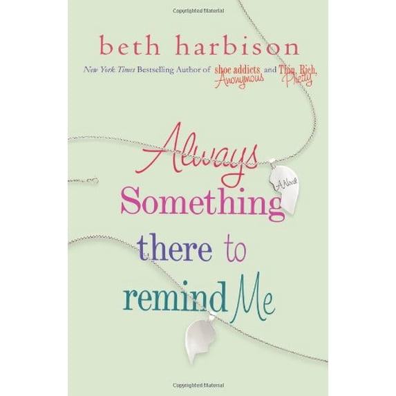 Pre-Owned Always Something There to Remind Me Hardcover