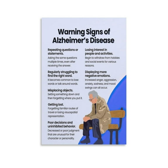 Alzheimer Disease Warning Signs Poster Canvas Wall Art Posters For Room Aesthetic And Decor Poster For Bedroom Living Room Bathroom Kitchen Office Decor poster