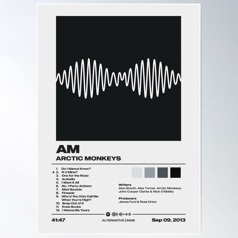 Am By Arctic Monkeys Album Poster Wall Art, UNFRAMED PAPER POSTER