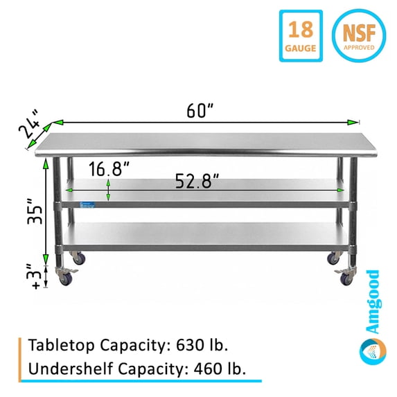 AmGood 60" Long x 24" Deep Stainless Steel Work Table with 2 Shelves and wheels | Commercial & Residential NSF Utility Table | Metal Food Prep Station
