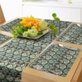 thumbnail image 1 of Ambesonne Abstract Table Runner & Placemats, Swirled Raindrops, Placemat 4 pcs + Runner 12"x72", Mint Green Seafoam Brown, 1 of 2