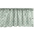 thumbnail image 1 of Ambesonne Abstract Window Valance, Retro Triangle Pattern, 54" X 18", Seafoam and Off White, 1 of 3