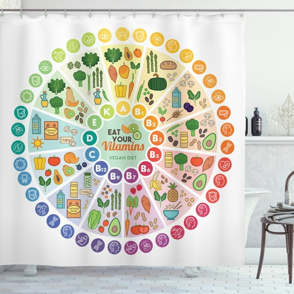 Ambesonne Colorful Shower Curtain, Food Sources Wheel Chart, 69"Wx84"L, Multicolor