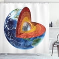thumbnail image 1 of Ambesonne Earth Shower Curtain, Earth Inner Core Science, 69"Wx70"L, Multicolor, 1 of 3