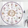 thumbnail image 1 of Ambesonne Forecast Shower Curtain, Map with Descriptions, 69"Wx75"L, Multicolor, 1 of 5