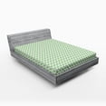 thumbnail image 1 of Ambesonne Green Fitted Sheet, Pop Art Retro Style Dots, Full Size, Fern Green and White, 1 of 2