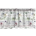 thumbnail image 1 of Ambesonne Kitten Window Valance, Cats with Yarn Balls, 54" X 12", Multicolor, 1 of 5