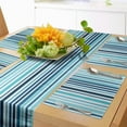 thumbnail image 1 of Ambesonne Nautical Table Runner & Placemats, Striped Pastel Toned, Placemat 4 pcs + Runner 12"x90", Sky and Dark Blue, 1 of 2