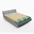 thumbnail image 1 of Ambesonne Ocean Fitted Sheet, Grunge Old, Queen Size, Sand Brown Seafoam Cream, 1 of 2