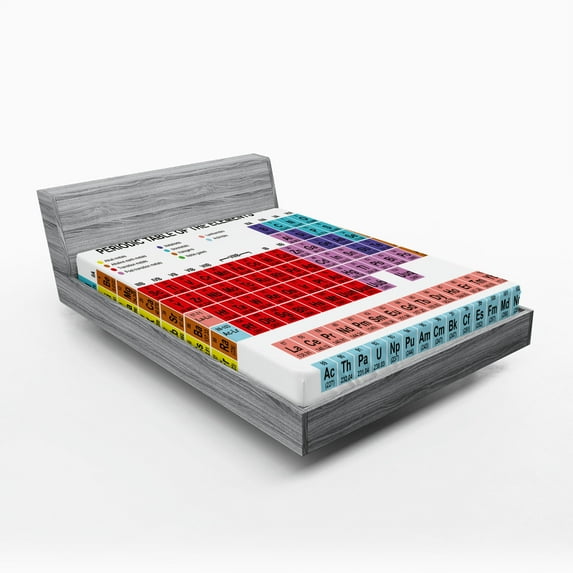 Ambesonne Periodic Table Fitted Sheet, Classical Vivid, Queen Size, Multicolor