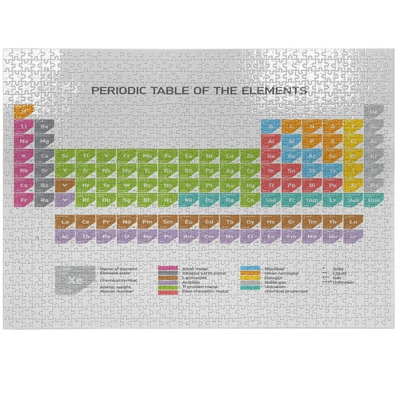 Ambesonne Periodic Table Jigsaw Puzzle Durable Cardboard, Elements of Science, 1000 pcs, Colorful