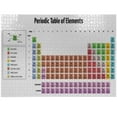 thumbnail image 1 of Ambesonne Periodic Table Jigsaw Puzzle Durable Cardboard, High Detailed Table, 1000 pcs, Multicolor, 1 of 1