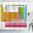 thumbnail image 1 of Ambesonne Periodic Table Shower Curtain, Chemistry Lovers, 69"Wx75"L, Multicolor, 1 of 3