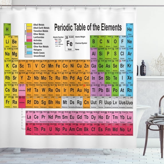 Ambesonne Periodic Table Shower Curtain, Chemistry Lovers, 69"Wx84"L, Multicolor