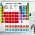 thumbnail image 1 of Ambesonne Periodic Table Shower Curtain, Classical Vivid, 69"Wx70"L, Multicolor, 1 of 3
