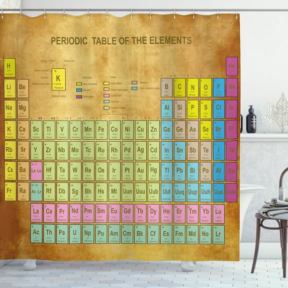 Ambesonne Periodic Table Shower Curtain, Colorful Squared, 69"Wx70"L, Multicolor