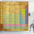 thumbnail image 1 of Ambesonne Periodic Table Shower Curtain, Colorful Squared, 69"Wx75"L, Multicolor, 1 of 3