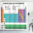 thumbnail image 1 of Ambesonne Periodic Table Shower Curtain, Modern Vibrant, 69"Wx75"L, Multicolor, 1 of 3
