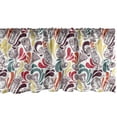 thumbnail image 1 of Ambesonne Retro Valance Pack of 2, Vintage Cocktails Motifs Art, 54"X18", Multicolor, 1 of 4
