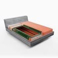 thumbnail image 1 of Ambesonne Rustic Fitted Sheet, Old Retro House Shutters, Full Size, Orange Green White, 1 of 2