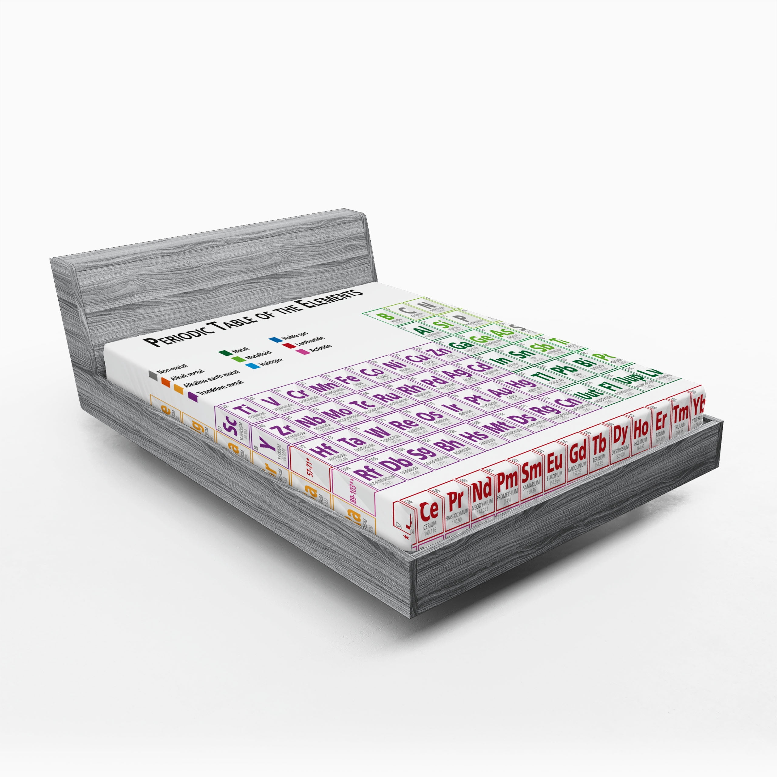 Ambesonne Science Fitted Sheet, Chemistry Primary Table, Queen Size ...