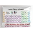 thumbnail image 1 of Ambesonne Science Pillow Sham, Chemistry Primary Table, 26" X 20", Multicolor, 1 of 2