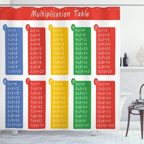 Ambesonne Science Shower Curtain, Colorful, 69"Wx70"L, Multicolor