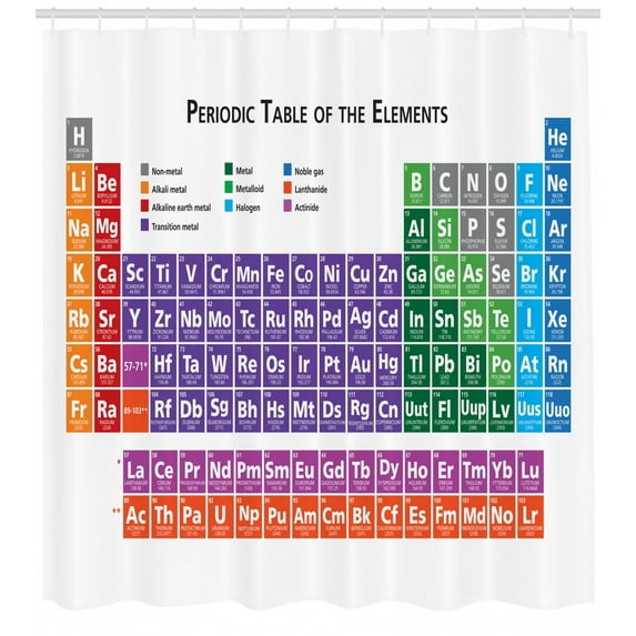 Ambesonne Science Shower Curtain, Periodic Table Elements, 69"Wx70"L, Multicolor