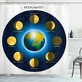 thumbnail image 1 of Ambesonne Science Shower Curtain, Phases of Moon, 69"Wx75"L, Blue Indigo Mustard, 1 of 5