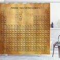 thumbnail image 1 of Ambesonne Science Shower Curtain, Vintage Chemistry Table, 69"Wx84"L, Sand Brown Brown, 1 of 5