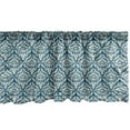 thumbnail image 1 of Ambesonne Victorian Window Valance, Retro French Fashion, 42" x 12", Navy Blue Cream, 1 of 3