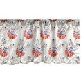 thumbnail image 1 of Ambesonne Watercolor Flowers Window Valance, Ornamental Flowers Beauty Blooms Revival Plants, Curtain Valance for Kitchen Bedroom Decor with Rod Pocket, 54" X 12", Plum Red Pale Pink, 1 of 3