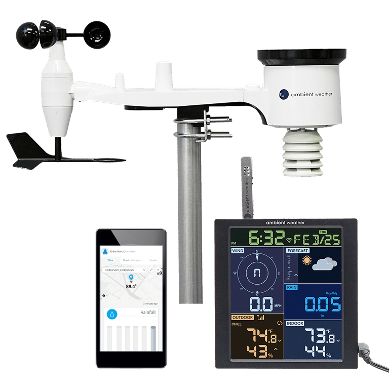 Weather Station - iRV2 Forums
