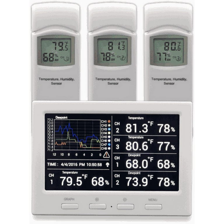 https://i5.walmartimages.com/seo/Ambient-Weather-WS-3000-X3-Thermo-Hygrometer-Wireless-Monitor-w-3-Remote-Sensors-Logging-Graphing-Alarming-Radio-Controlled-Clock_e573c34e-54f8-41b3-8e80-d768fce764df.9df493ec99dc8c11de103b3175666b02.jpeg?odnHeight=768&odnWidth=768&odnBg=FFFFFF