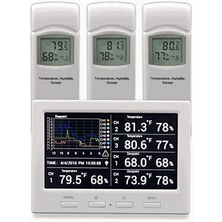 Remote sale thermo hygrometer