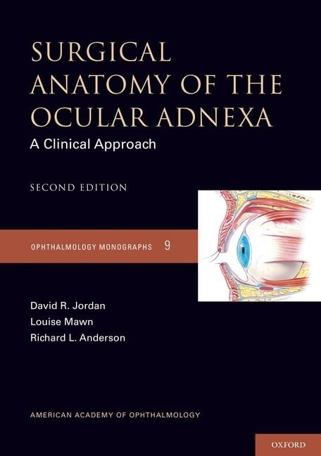 American Academy Of Ophthalmology Monograph: Surgical Anatomy Of The ...