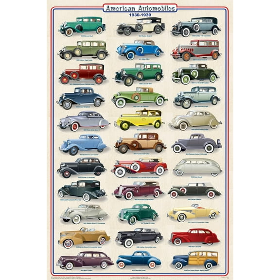 American Automobiles 1930-1939 Educational Poster 24.5x36.5 - Laminated