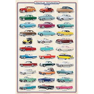 car poster - Achat en ligne