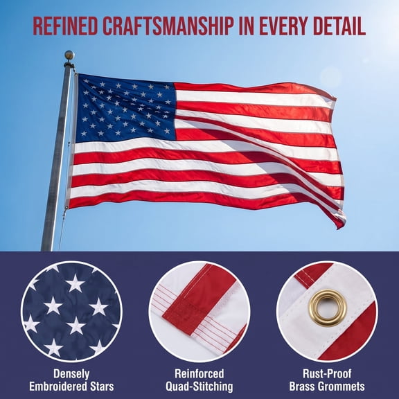 American Flags for Outside 2X3, HeavyDuty American Flag for High Wind Outdoor, UV Protected/Sewn Stripes/Embroidered Stars/Brass Grommets, US Flag Built for The Toughest Conditions 1pc.
