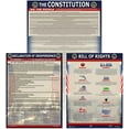 thumbnail image 1 of American Founding documents EXTRA LARGE Laminated 3 pack: US Constitution, Declaration of Independence and Bill of Rights UPDATED FIXED 2.0 Young N Refined, 1 of 3