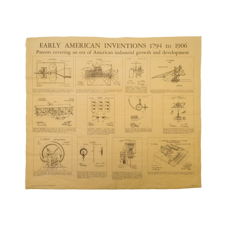Early Invention Parchment Paper Poster Industrial Revolution Home Decor Wall Art Early Invention Parchment Paper Poster Industrial Revolution Home Decor Wall Art