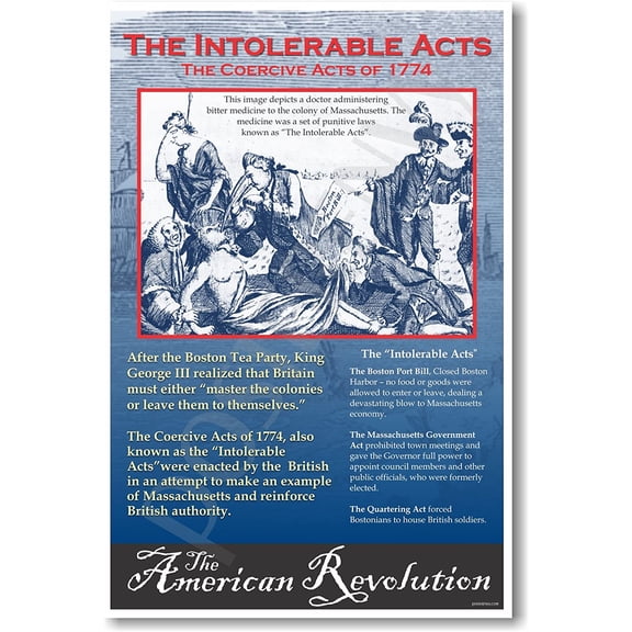 American Revolution: The Intolerable Acts - Classroom Social Studies Poster