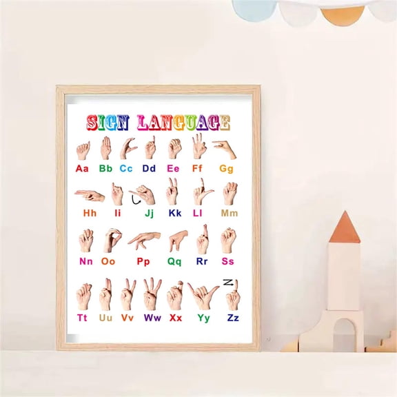 American Sign Language Alphabet Educational Poster with Uppercase and Lowercase Letters and Hand Signs for Classroom Home School Decor Learning Tool