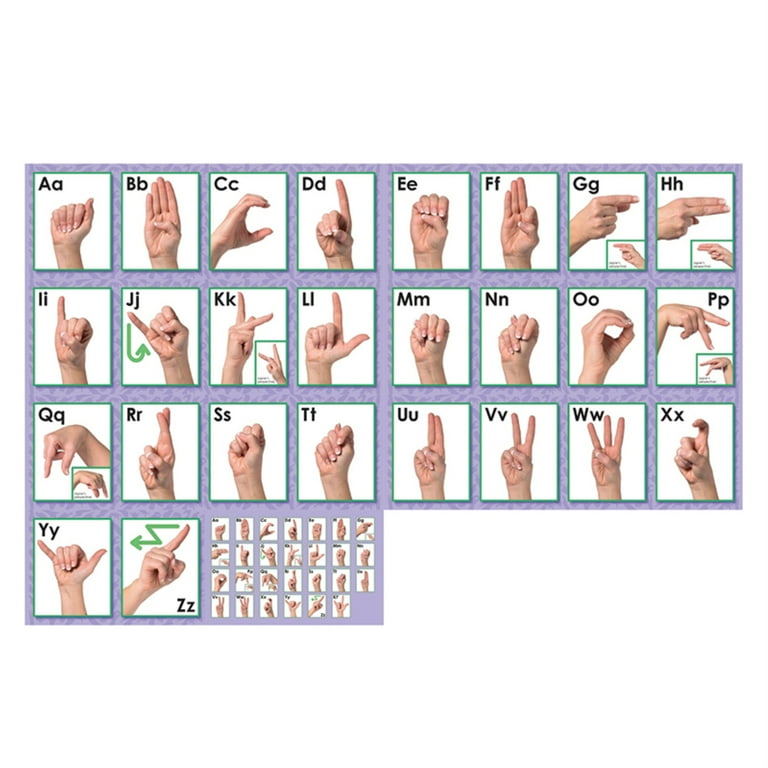 American Sign Language Alphabet & Number Line Bulletin Board Set | Bundle  of 5